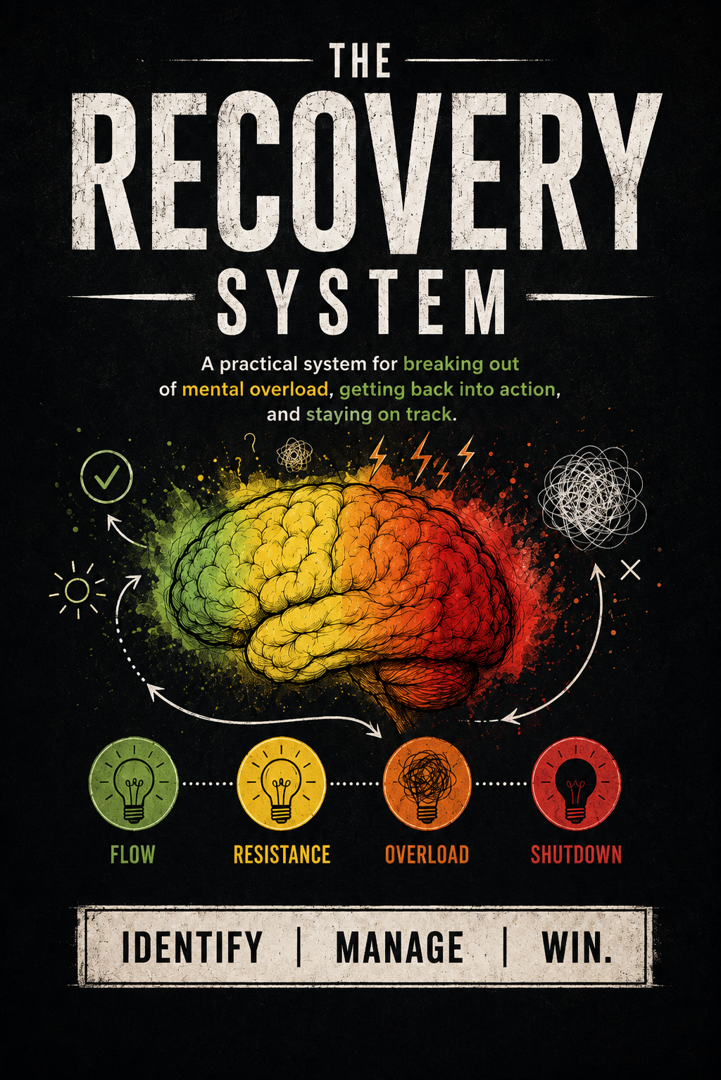 The Recovery Guide cover