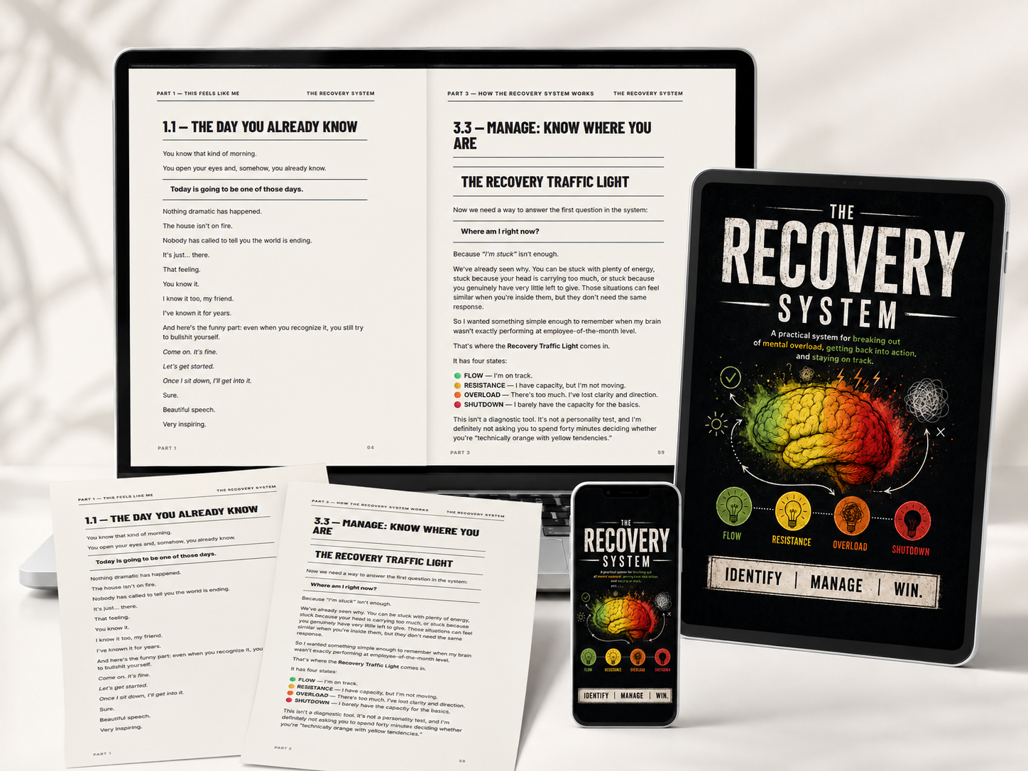The Recovery System shown across laptop, tablet, phone and printed pages