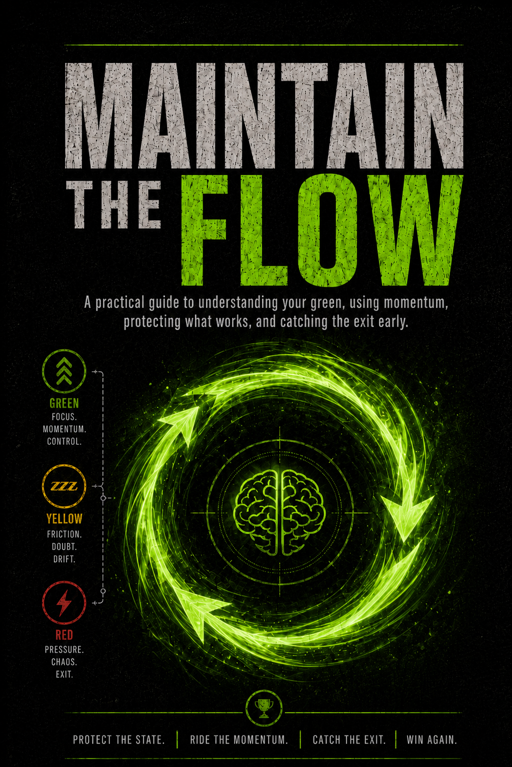 Maintain the Flow cover